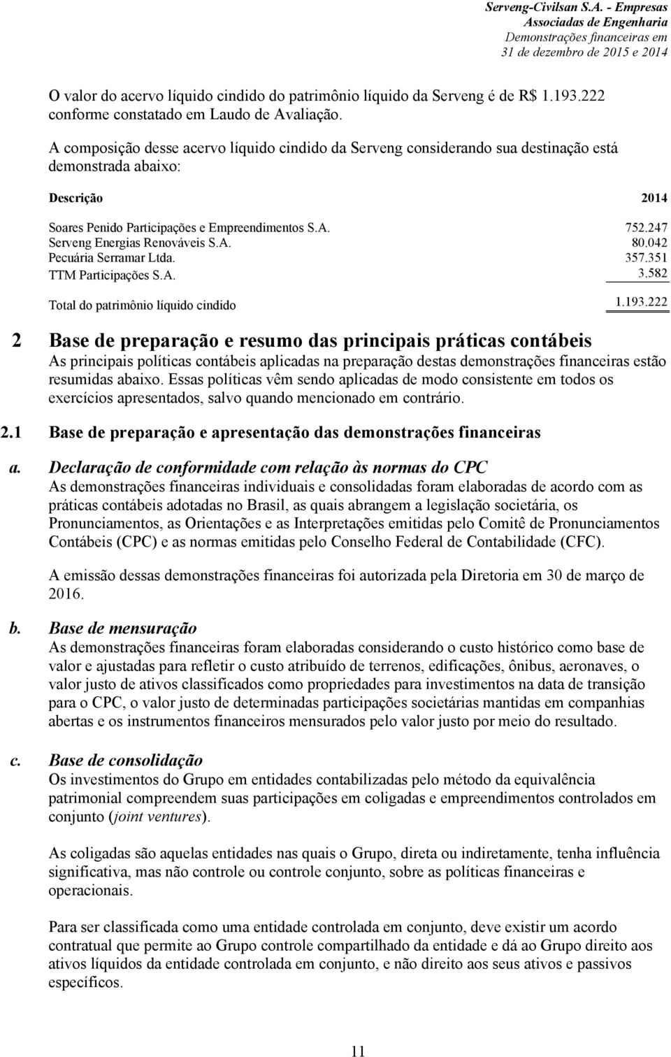 247 Serveng Energias Renováveis S.A. 80.042 Pecuária Serramar Ltda. 357.351 TTM Participações S.A. 3.582 Total do patrimônio líquido cindido 1.193.