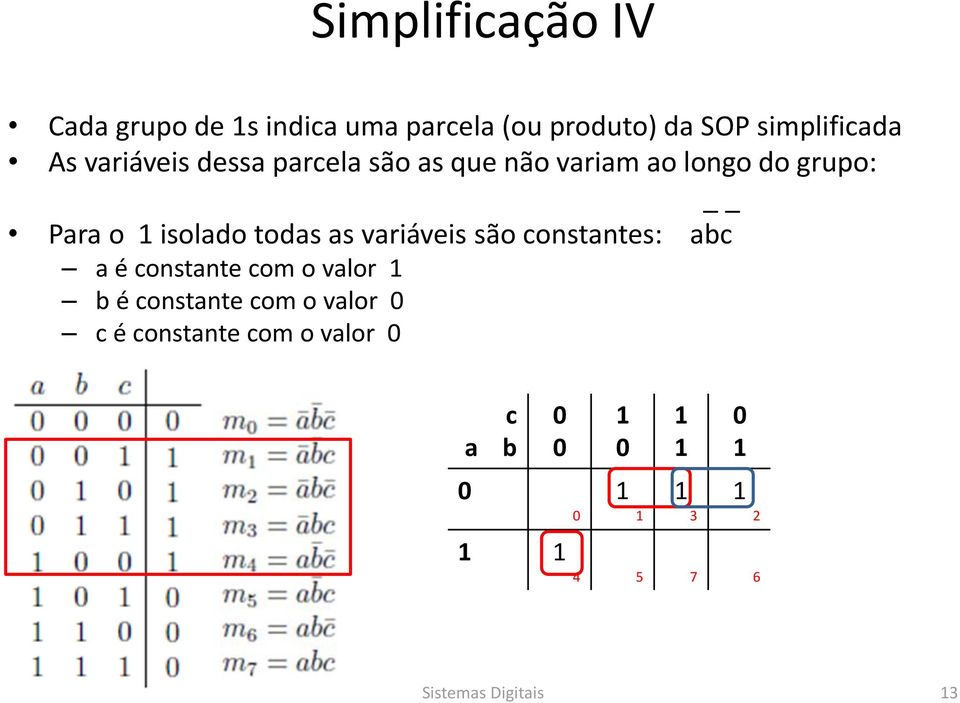 Para o isolado todas as variáveis são constantes: abc a é constante com o valor b é