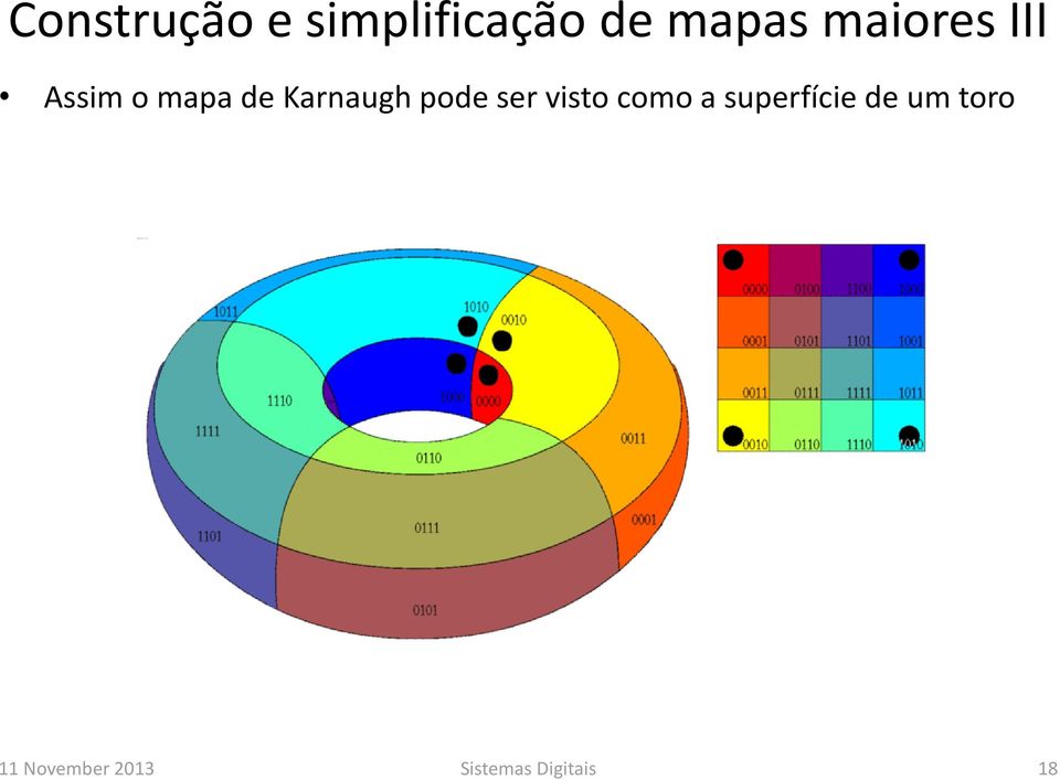 pode ser visto como a superfície de