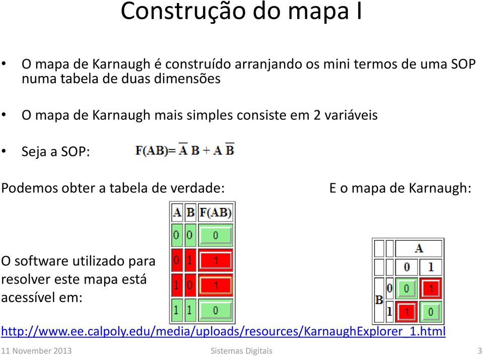 tabela de verdade: E o mapa de Karnaugh: O software utilizado para resolver este mapa está acessível