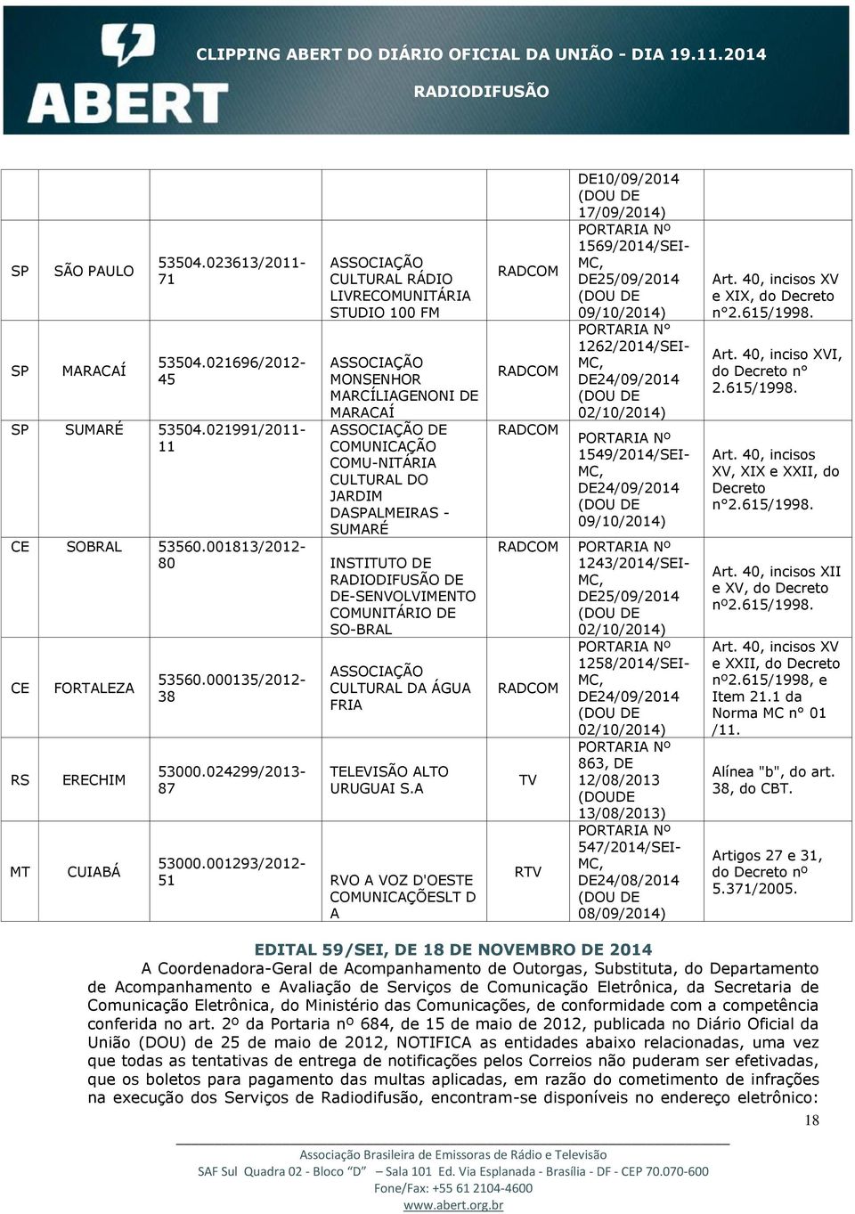 CE SOBRAL 53560.001813/2012-80 INSTITUTO DE DE DE-SENVOLVIMENTO COMUNITÁRIO DE SO-BRAL CE RS MT FORTALEZA ERECHIM CUIABÁ 53560.000135/2012-38 53000.