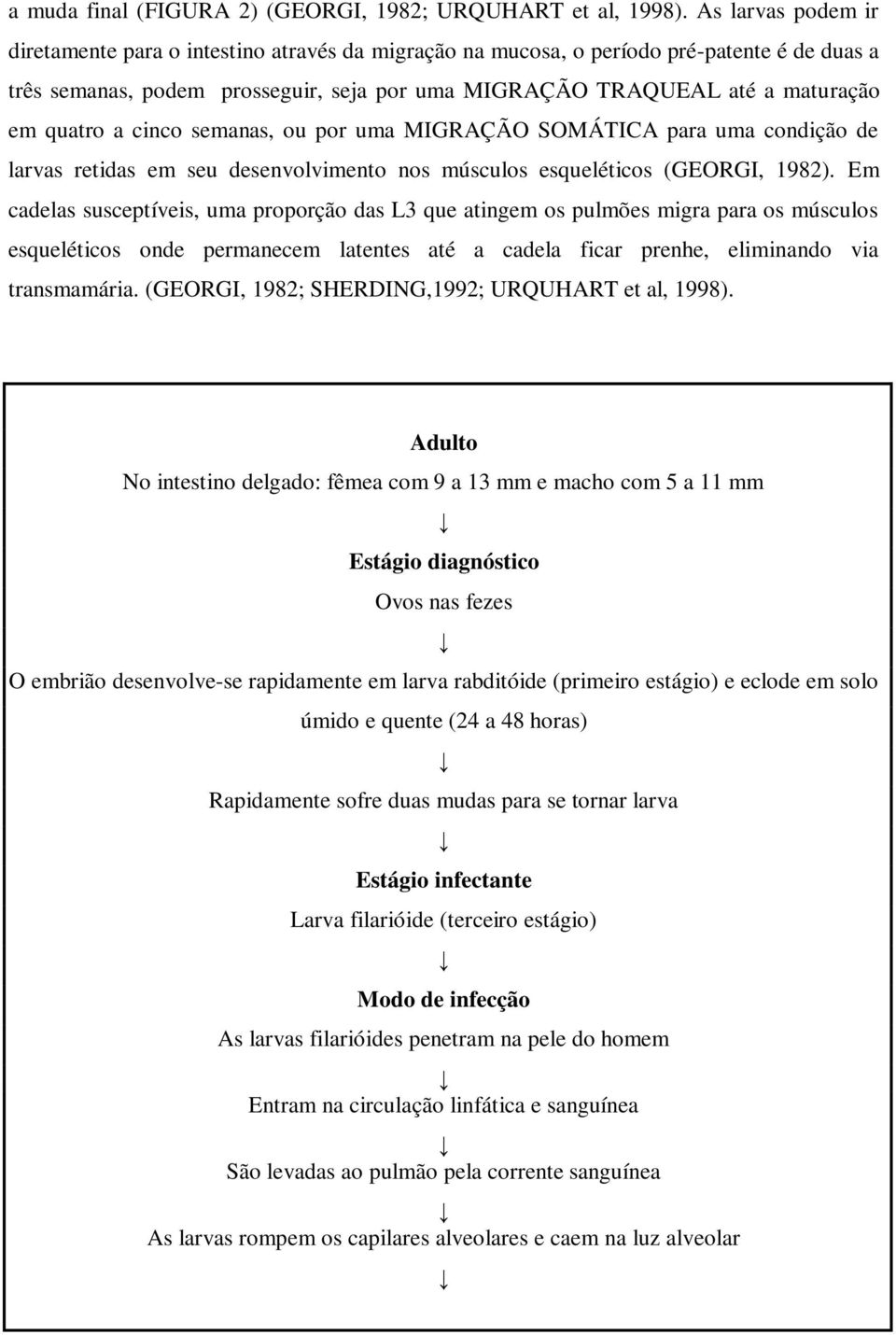 quatro a cinco semanas, ou por uma MIGRAÇÃO SOMÁTICA para uma condição de larvas retidas em seu desenvolvimento nos músculos esqueléticos (GEORGI, 1982).