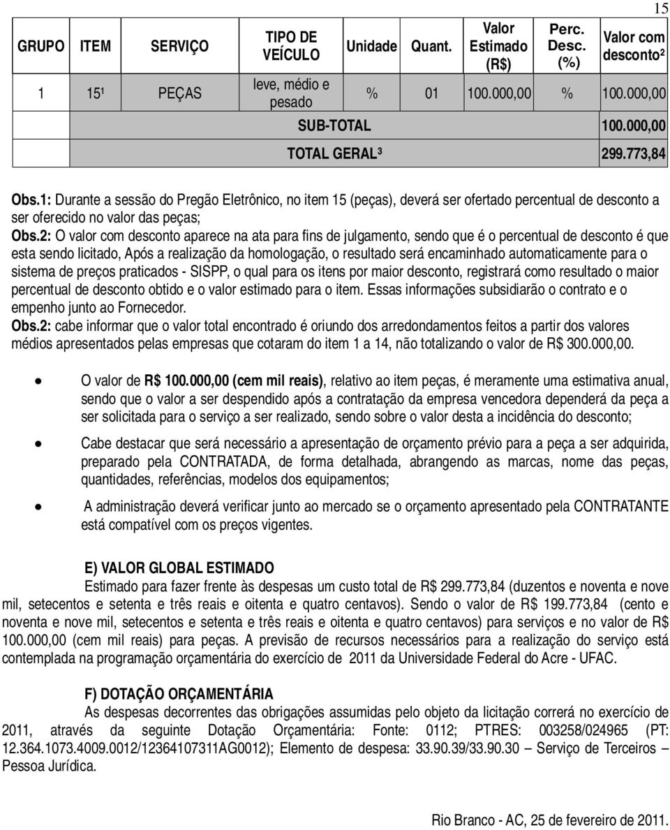 2: O valor com desconto aparece na ata para fins de julgamento, sendo que é o percentual de desconto é que esta sendo licitado, Após a realização da homologação, o resultado será encaminhado