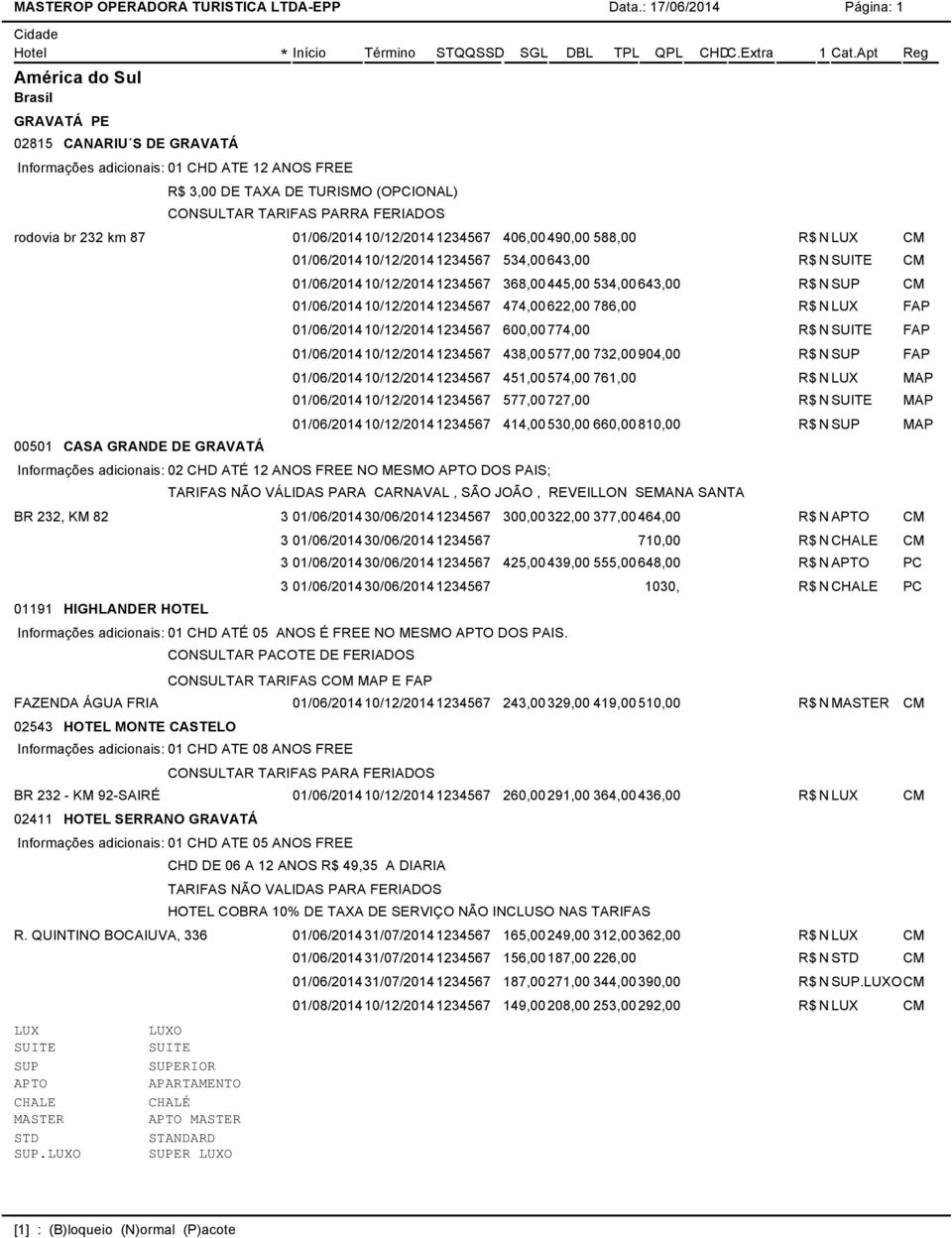 TURISMO (OPCIONAL) CONSULTAR TARIFAS PARRA FERIADOS Informações adicionais: 02 CHD ATÉ 12 ANOS FREE NO MESMO APTO DOS PAIS; BR 232, KM 82 01191 HIGHLANDER HOTEL 01/06/201410/12/20141234567