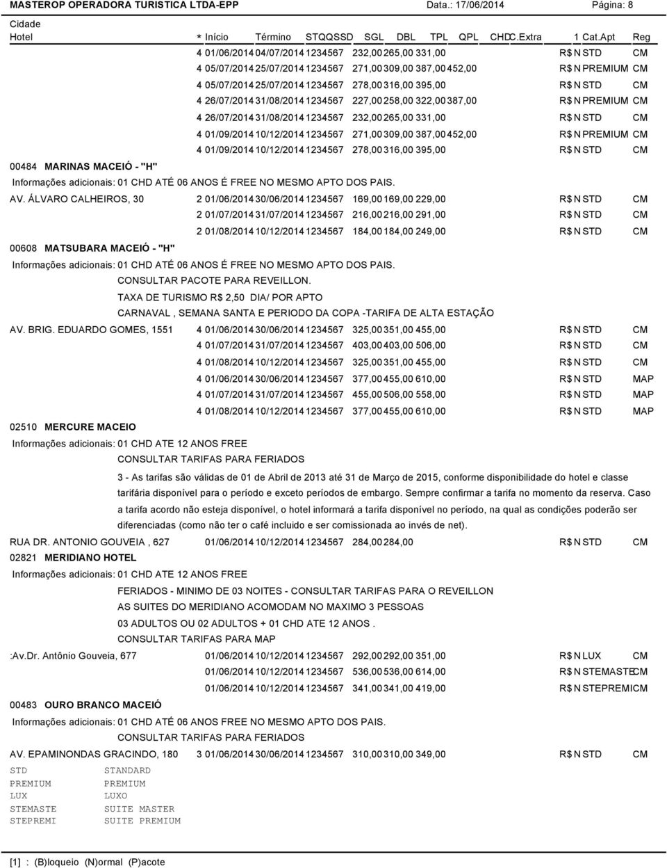 26/07/201431/08/20141234567 227,00258,00 322,00387,00 R$ NPREMIUM CM 4 26/07/201431/08/20141234567 232,00265,00 331,00 4 01/09/201410/12/20141234567 271,00309,00 387,00452,00 R$ NPREMIUM CM 4