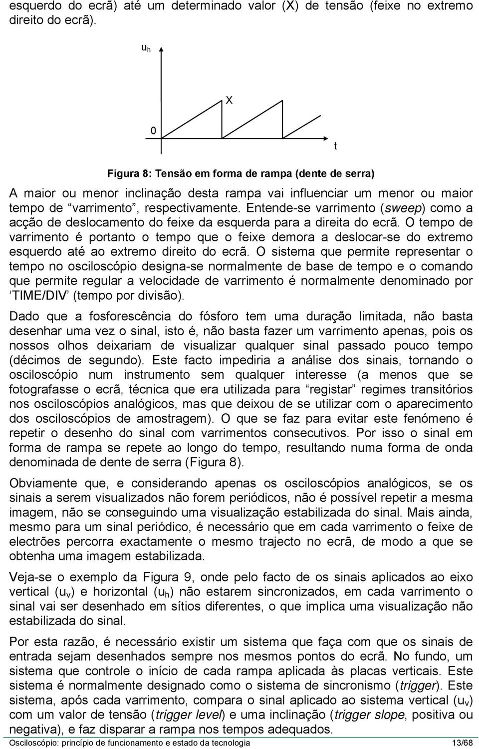 Entende-se varriment (sweep) cm a acçã de deslcament d feixe da esquerda para a direita d ecrã.