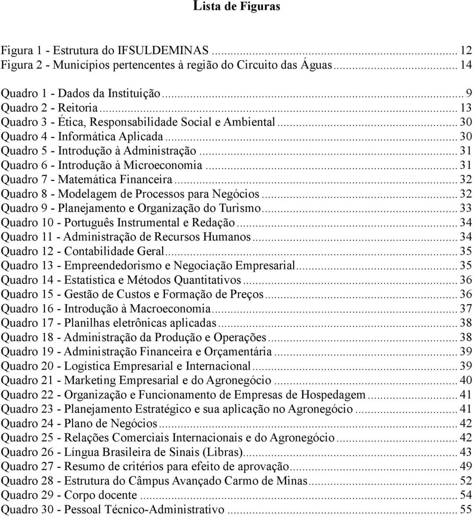 .. 31 Quadro 7 - Matemática Financeira... 32 Quadro 8 - Modelagem de Processos para Negócios... 32 Quadro 9 - Planejamento e Organização do Turismo... 33 Quadro 10 - Português Instrumental e Redação.