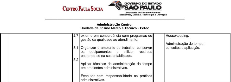 sustentabilidade. Aplicar técnicas de administração do tempo em ambientes administrativos.