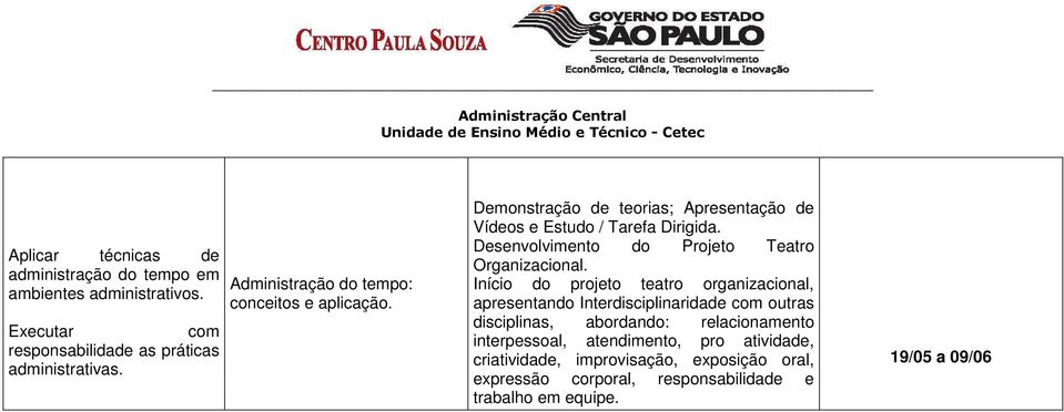 Desenvolvimento do Projeto Teatro Organizacional.