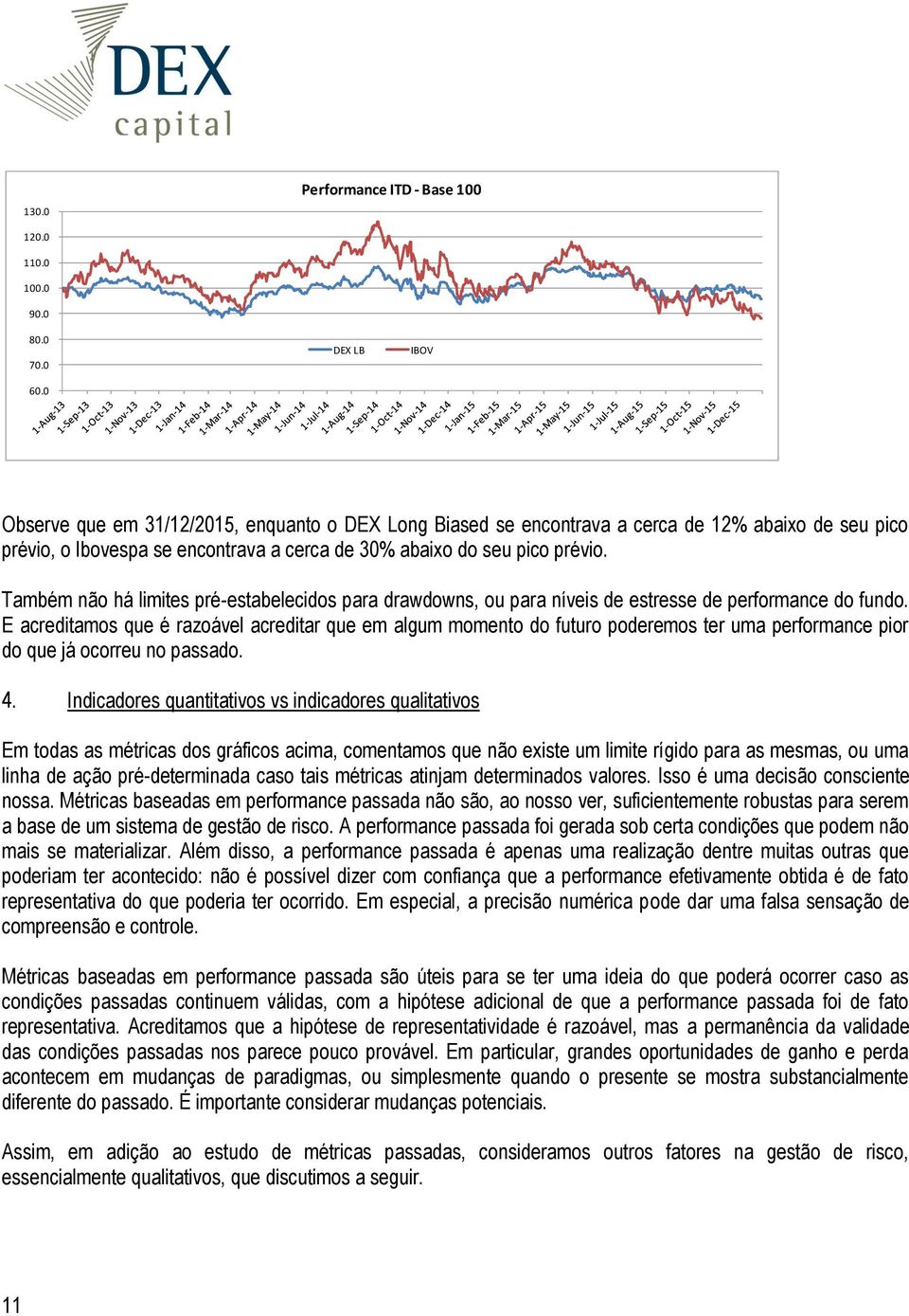 Também não há limites pré-estabelecidos para drawdowns, ou para níveis de estresse de performance do fundo.