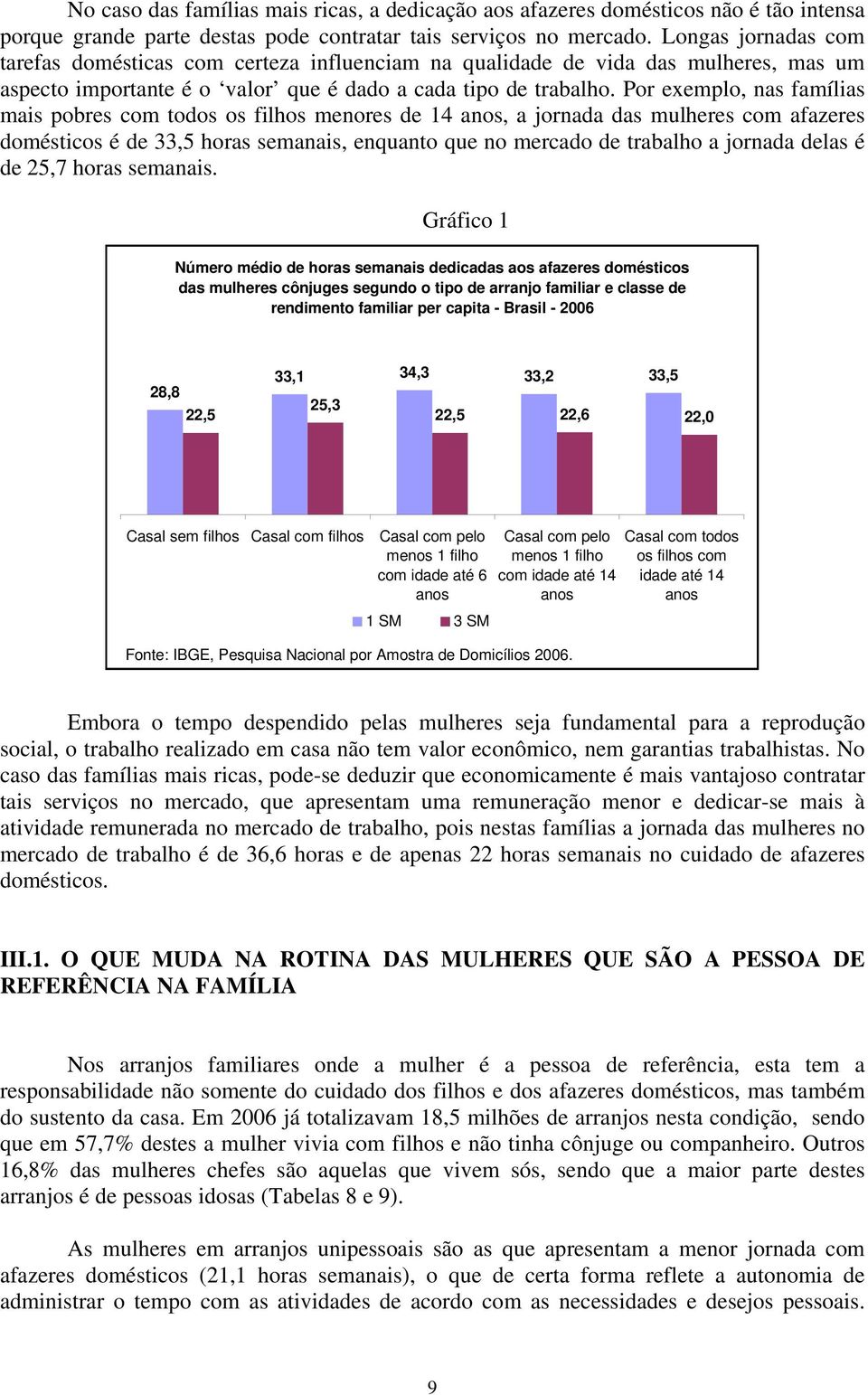 Por exemplo, nas famílias mais pobres com todos os filhos menores de 14 anos, a jornada das mulheres com afazeres é de 33,5 horas semanais, enquanto que no mercado de trabalho a jornada delas é de