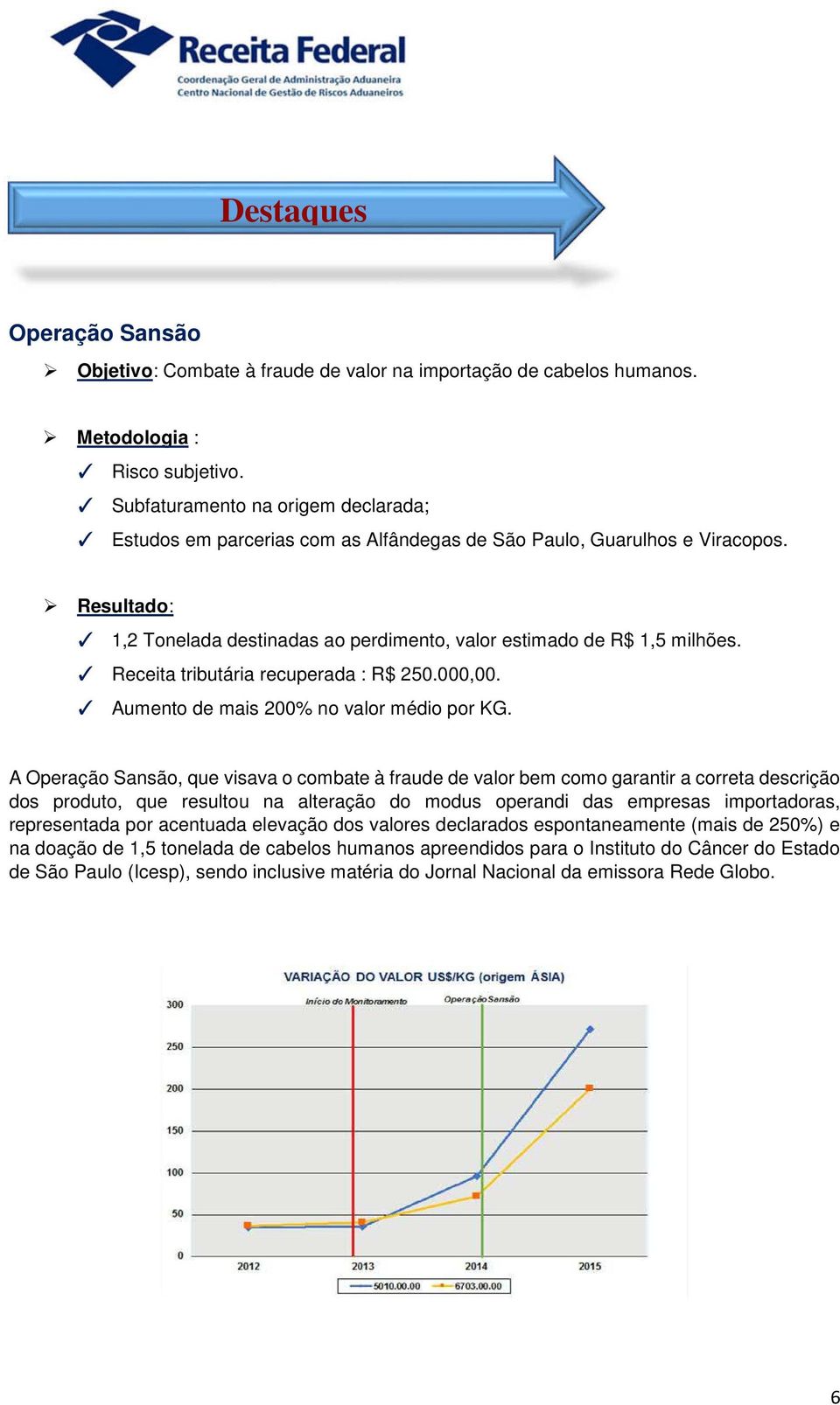 Receita tributária recuperada : R$ 250.000,00. Aumento de mais 200% no valor médio por KG.