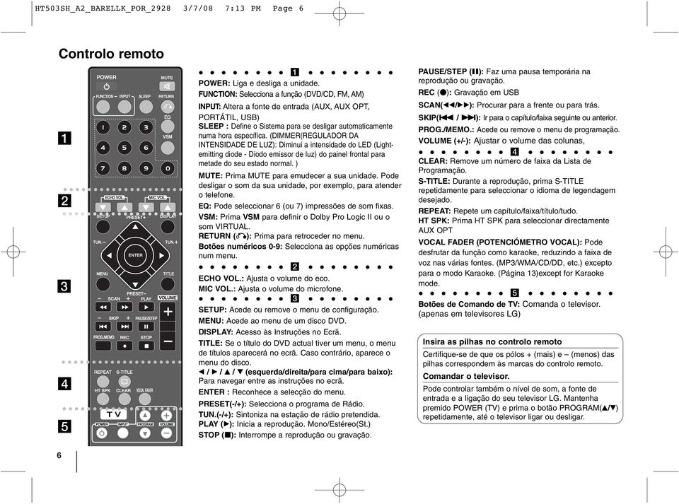 (DIMMER(REGULADOR DA INTENSIDADE DE LUZ): Diminui a intensidade do LED (Lightemitting diode - Diodo emissor de luz) do painel frontal para metade do seu estado normal.