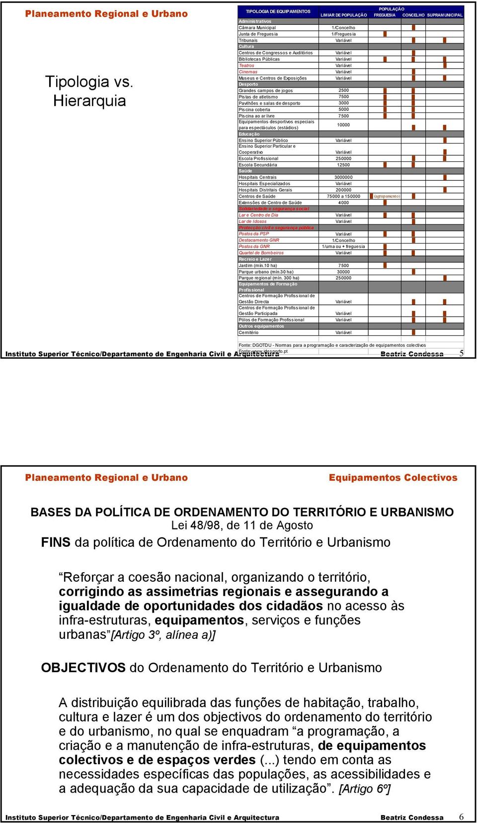 Centros de Congressos e Auditórios Variável Bibliotecas Públicas Variável Teatros Variável Cinemas Variável Museus e Centros de Exposições Variável Desporto Grandes campos de jogos 2500 Pistas de