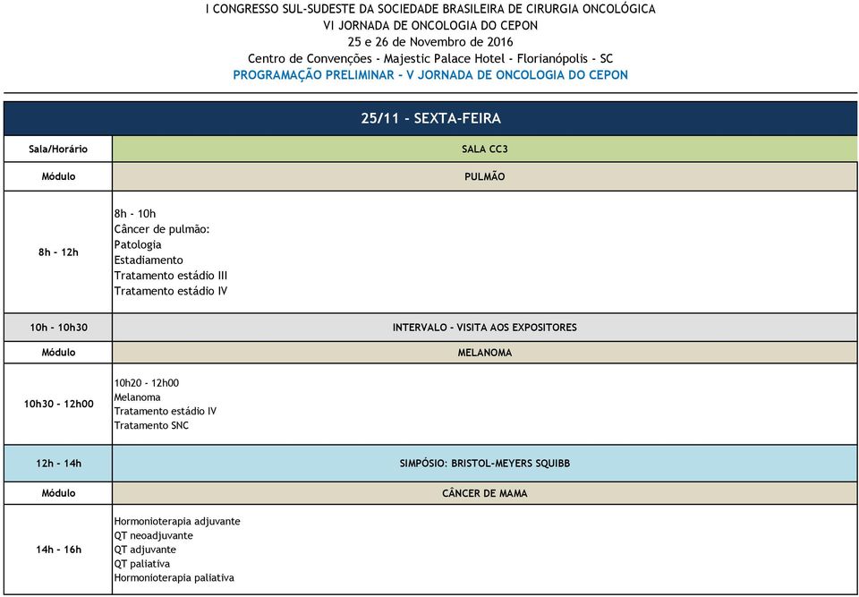 de pulmão: Patologia Estadiamento Tratamento estádio III Tratamento estádio IV 10h - 10h30 MELANOMA 10h30-12h00 10h20-12h00 Melanoma Tratamento estádio IV