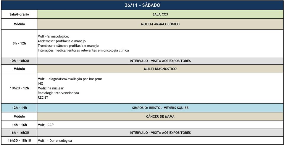 MULTI-DIAGNÓSTICO 10h20-12h Multi diagnóstico/avaliação por imagem: IHQ Medicina nuclear Radiologia intervencionista