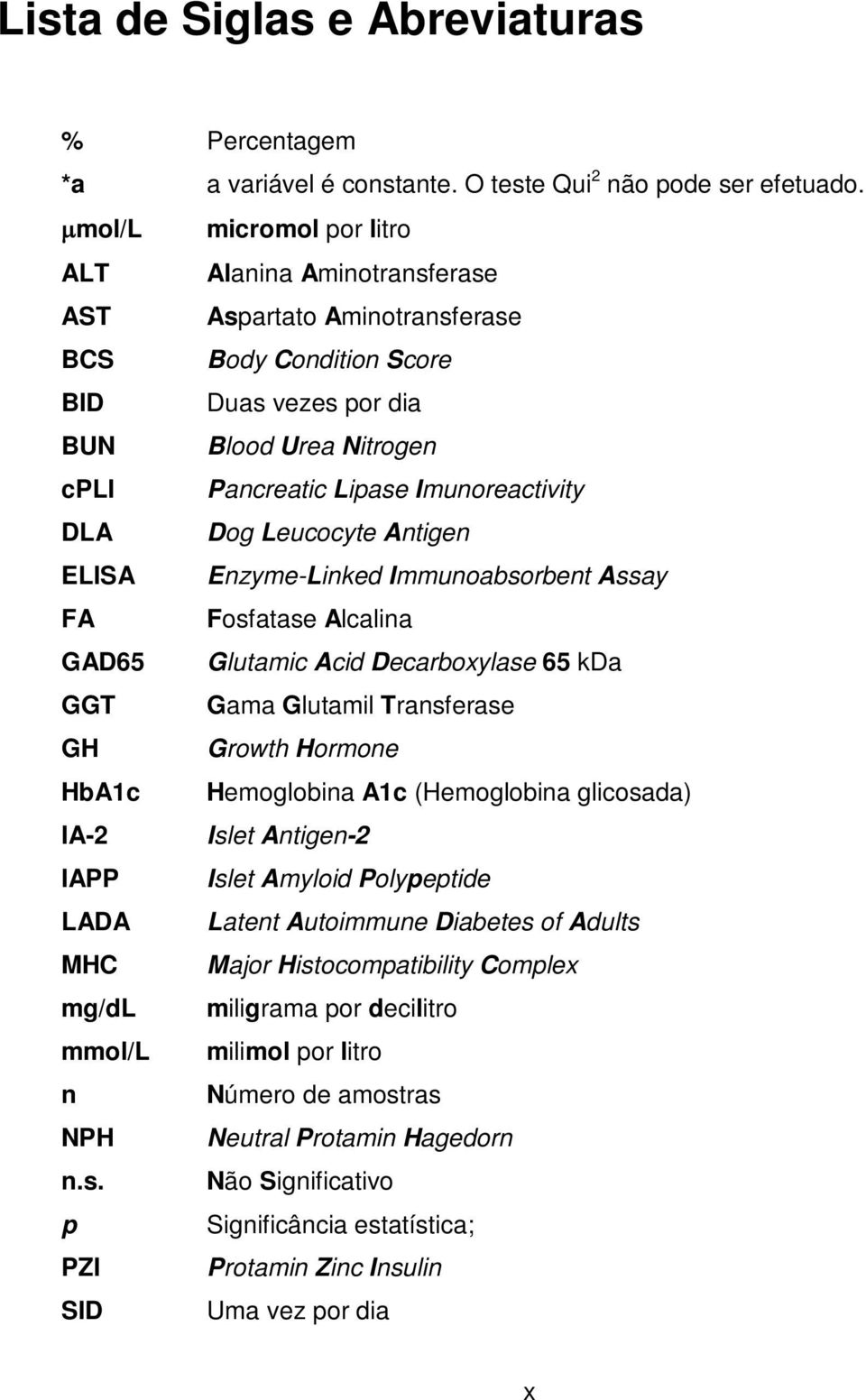 Dog Leucocyte Antigen ELISA Enzyme-Linked Immunoabsorbent Assay FA Fosfatase Alcalina GAD65 Glutamic Acid Decarboxylase 65 kda GGT Gama Glutamil Transferase GH Growth Hormone HbA1c Hemoglobina A1c