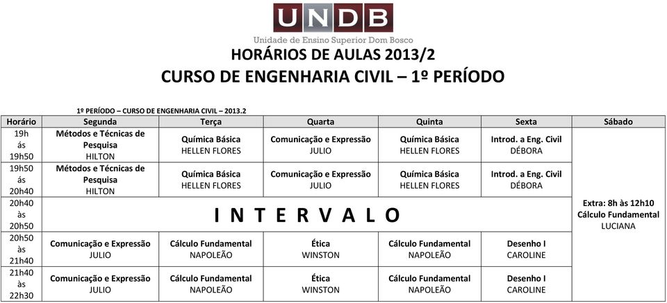 Civil Pesquisa HELLEN FLORES JULIO HELLEN FLORES DÉBORA Métodos e Técnicas de Pesquisa Comunicação e Expressão JULIO Comunicação e Expressão JULIO Química Bica