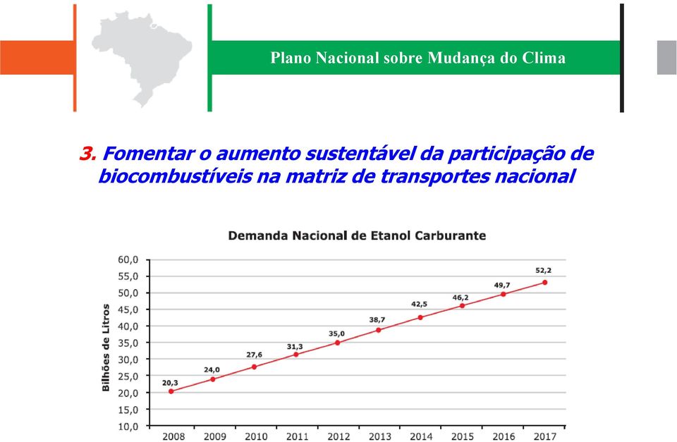 Fomentar o aumento sustentável da