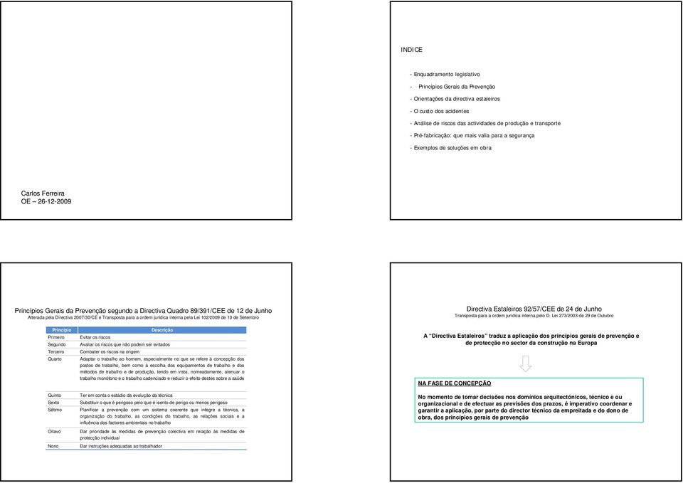 segurança - Exemplos de soluções em obra Carlos Ferreira OE 26-12 12-20092009 Princípios Gerais da Prevenção segundo a Directiva Quadro 89/391/CEE de 12 de Junho Alterada pela Directiva 2007/30/CE e