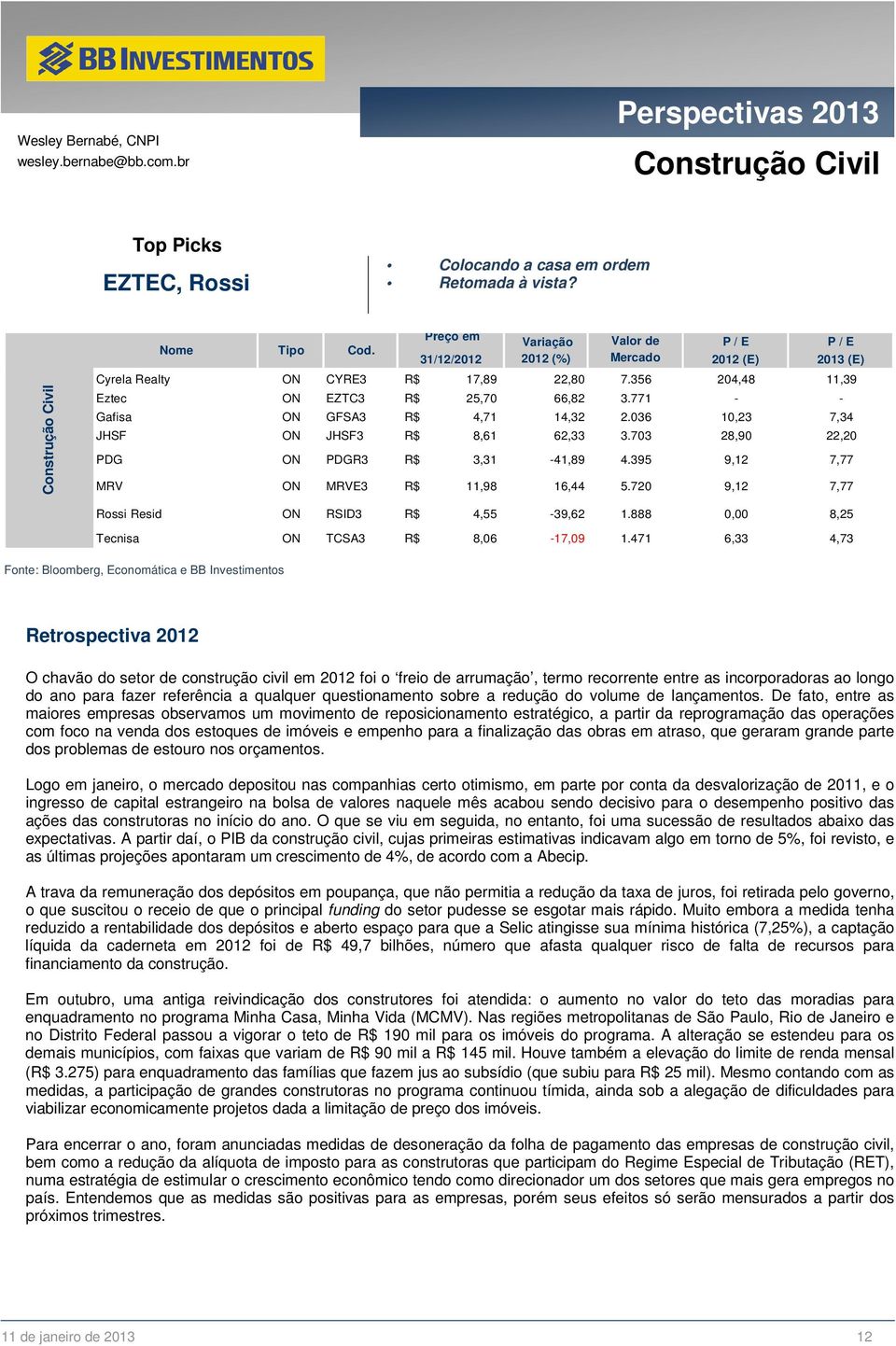 356 204,48 11,39 Eztec ON EZTC3 R$ 25,70 66,82 3.771 - - Gafisa ON GFSA3 R$ 4,71 14,32 2.036 10,23 7,34 JHSF ON JHSF3 R$ 8,61 62,33 3.703 28,90 22,20 PDG ON PDGR3 R$ 3,31-41,89 4.