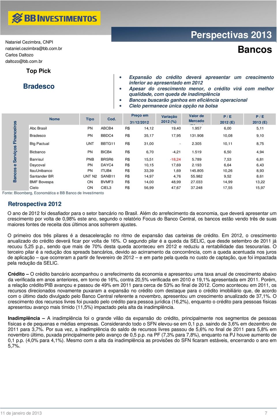 br Top Pick Bradesco Perspectivas 2013 Bancos Expansão do crédito deverá apresentar um crescimento inferior ao apresentado em 2012 Apesar do crescimento menor, o crédito virá com melhor qualidade,