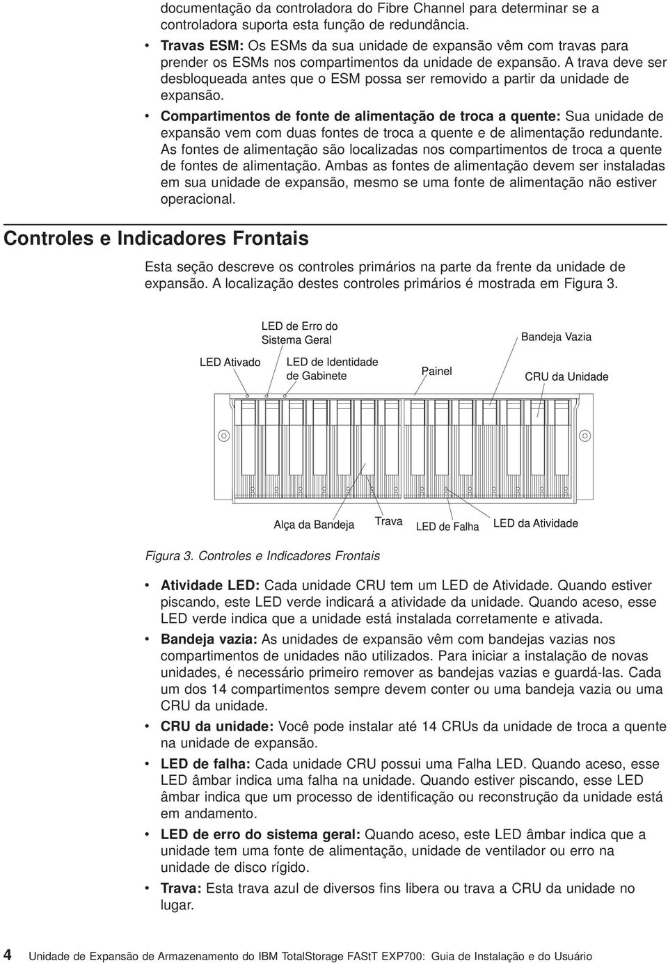 A traa dee ser desbloqueada antes que o ESM possa ser remoido a partir da unidade de expansão.