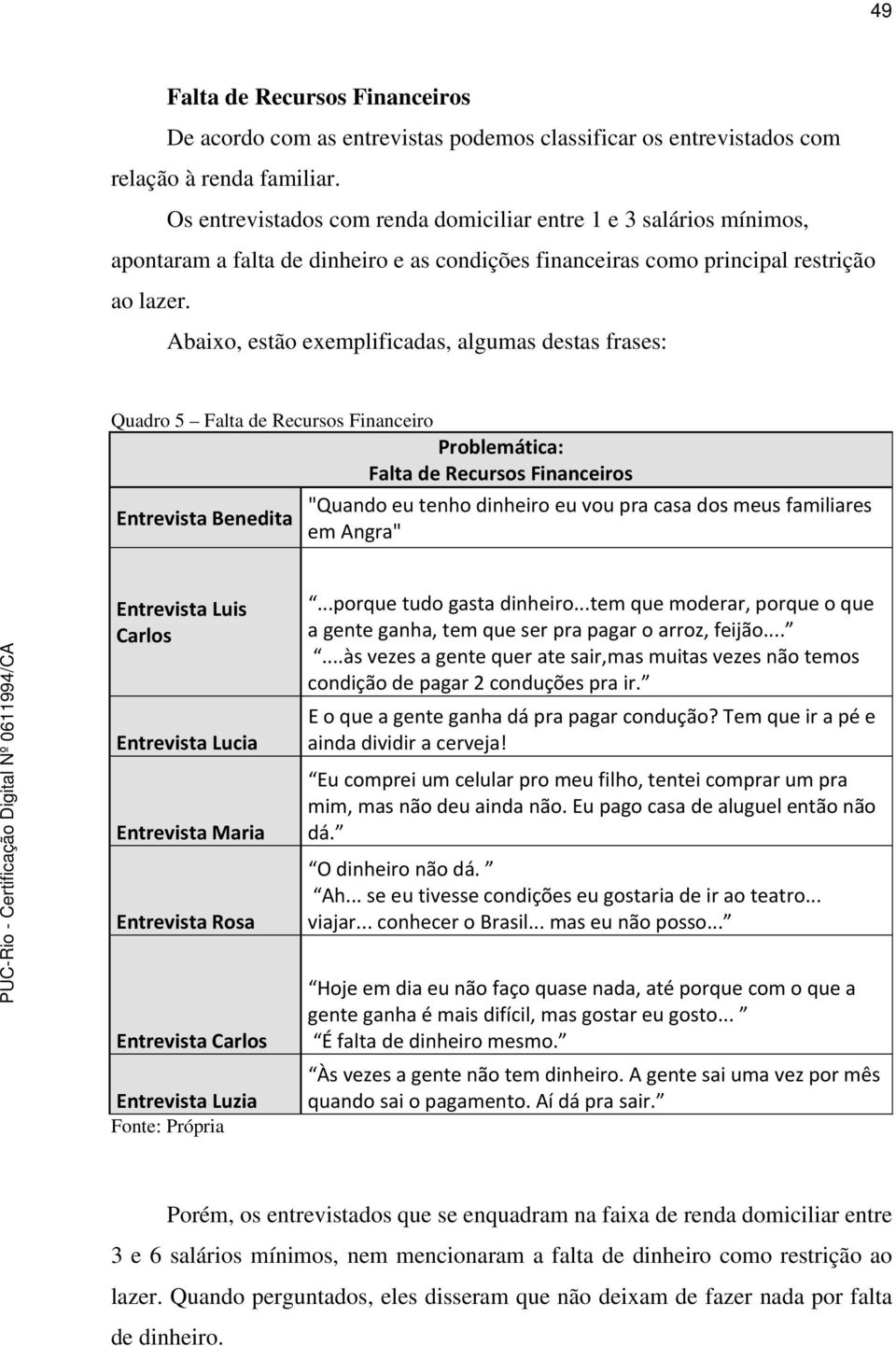 Abaixo, estão exemplificadas, algumas destas frases: Quadro 5 Falta de Recursos Financeiro Problemática: Falta de Recursos Financeiros Entrevista Benedita "Quando eu tenho dinheiro eu vou pra casa