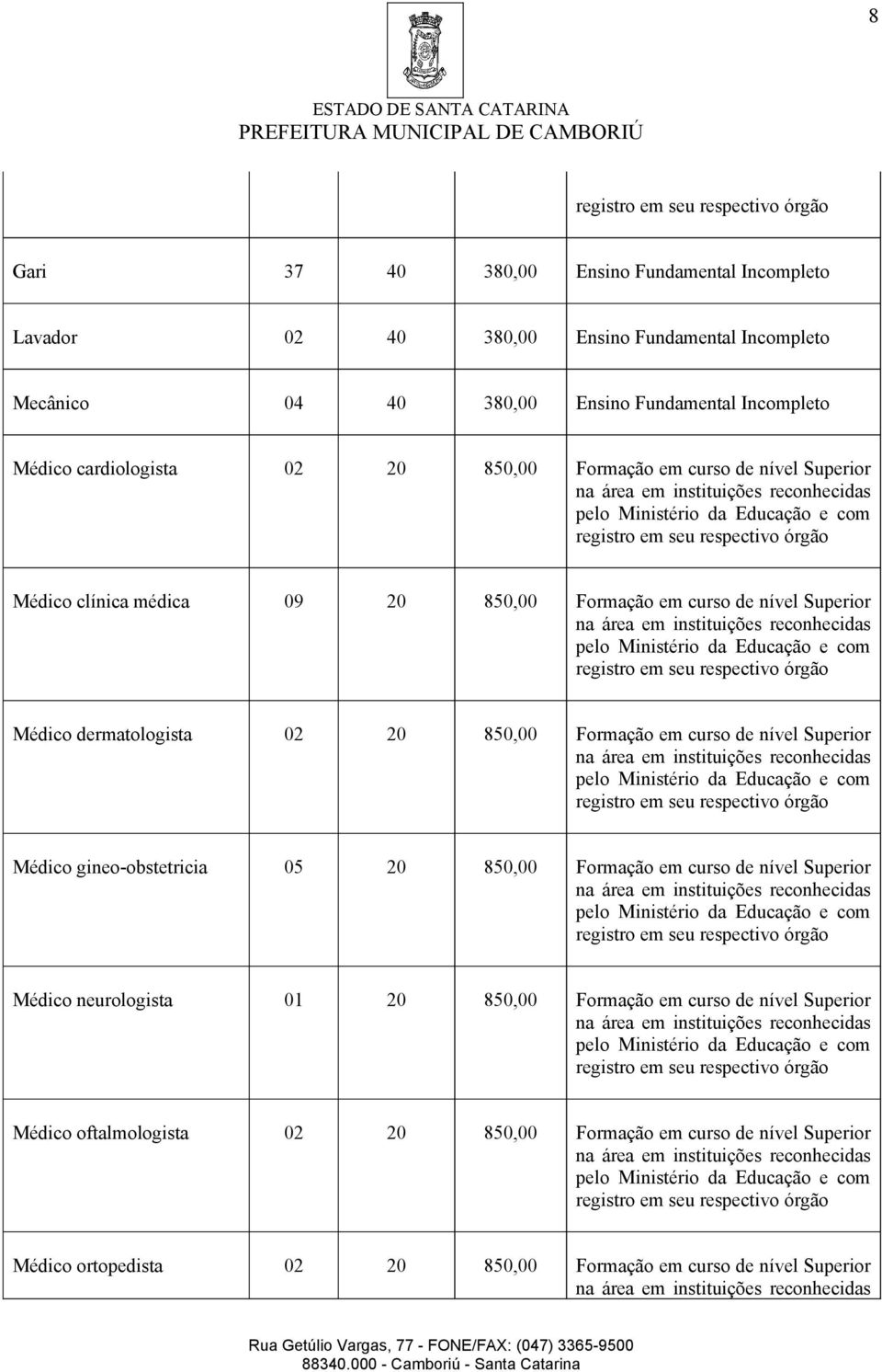 850,00 Formação em curso de nível Superior Médico gineo-obstetricia 05 20 850,00 Formação em curso de nível Superior Médico neurologista 01 20 850,00 Formação em