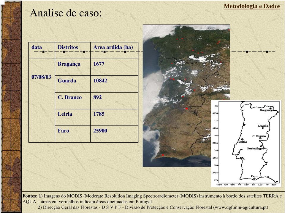 (MODIS) instrumento à bordo dos satelites TERRA e AQUA áreas em vermelhos indicam áreas queimadas em Portugal.