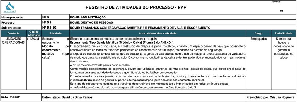 18 Executar o Efetuar o escoramento de madeira conforme procedimento a seguir: escoramento Escoramento Tipo Gaiola Metálica {Módulo - Caixa} (Figura 8 do ANEXO I) Módulo de O escoramento metálico