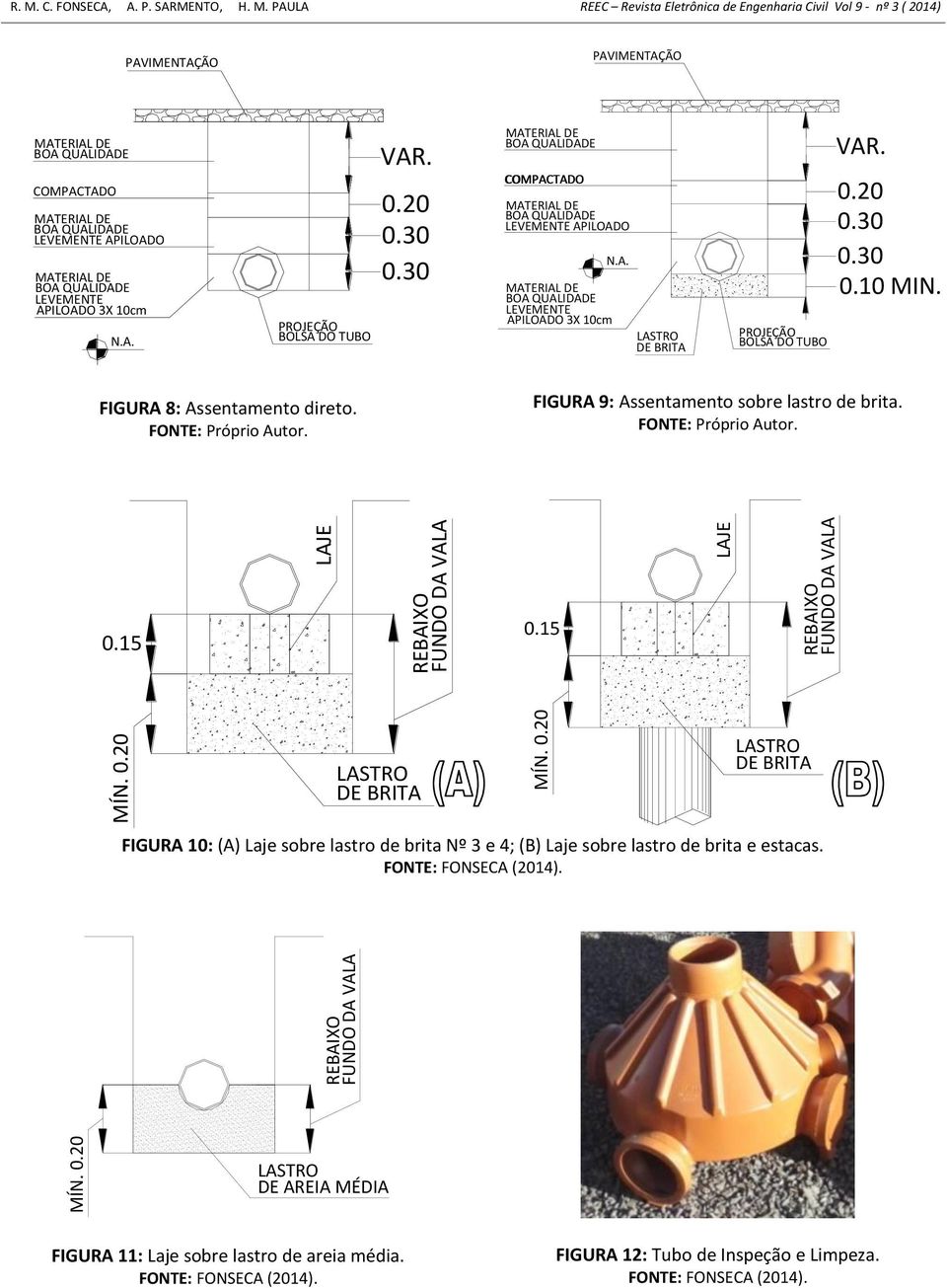 MATERIAL DE BOA QUALIDADE COMPACTADO MATERIAL DE BOA QUALIDADE LEVEMENTE APILOADO MATERIAL DE BOA QUALIDADE LEVEMENTE APILOADO 3X 10cm N.A. PROJEÇÃO BOLSA DO TUBO VAR. 0.30 0.