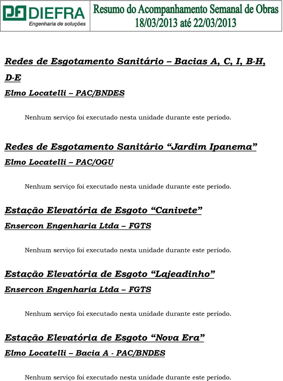 Estação Elevatória de Esgoto Canivete Ensercon Engenharia Ltda FGTS Nenhum serviço foi executado nesta unidade durante este período.