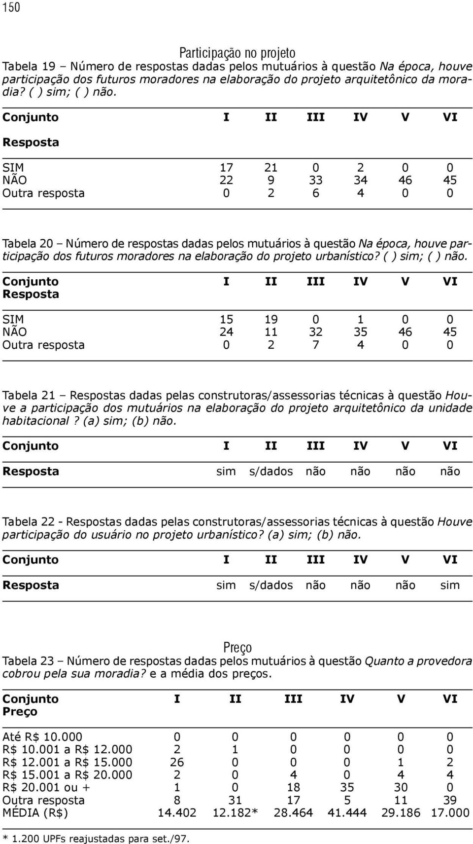 Resposta SIM 17 21 0 2 0 0 NÃO 22 9 33 34 46 45 Outra resposta 0 2 6 4 0 0 Tabela 20 Número de respostas dadas pelos mutuários à questão Na época, houve participação dos futuros moradores na