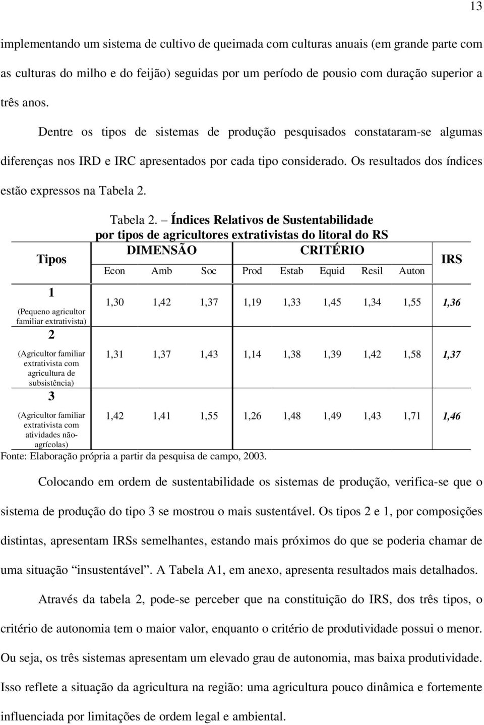 Tipos 1 (Pequeno agricultor familiar extrativista) 2 (Agricultor familiar extrativista com agricultura de subsistência) 3 Tabela 2.