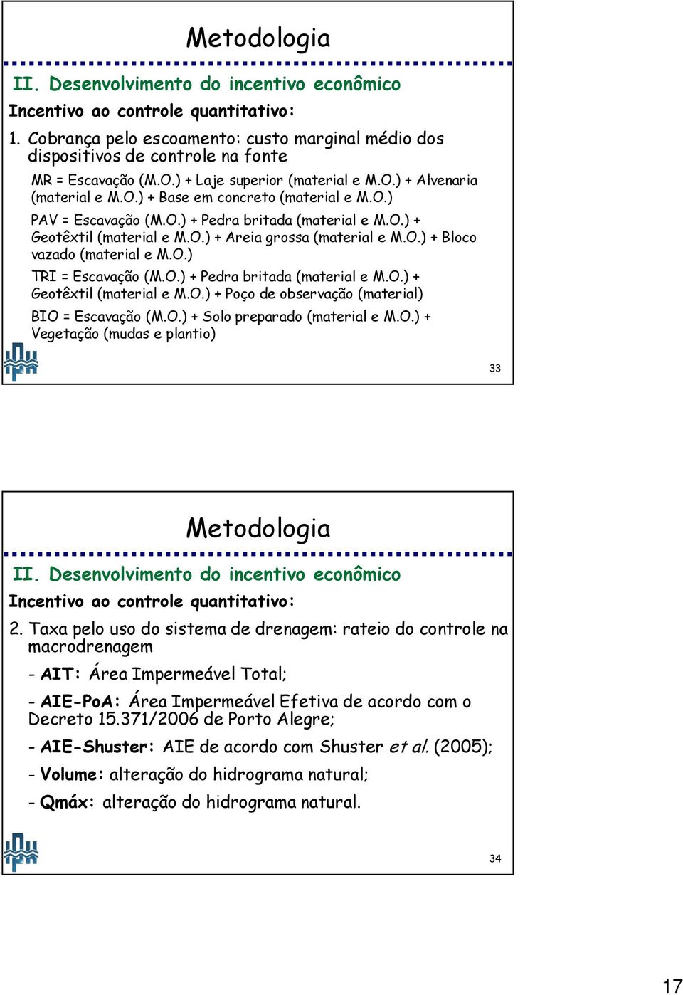 O.) + Bloco vazado (material e M.O.) TRI = Escavação (M.O.) + Pedra britada (material e M.O.) + Geotêxtil (material e M.O.) + Poço de observação (material) BIO = Escavação (M.O.) + Solo preparado (material e M.