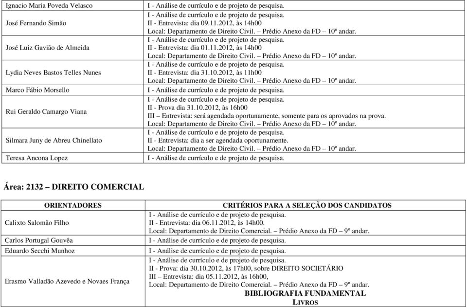 2012, às 11h00 II - Prova dia 31.10.2012, às 16h00 III Entrevista: será agendada oportunamente, somente para os aprovados na prova. II - Entrevista: dia a ser agendada oportunamente.