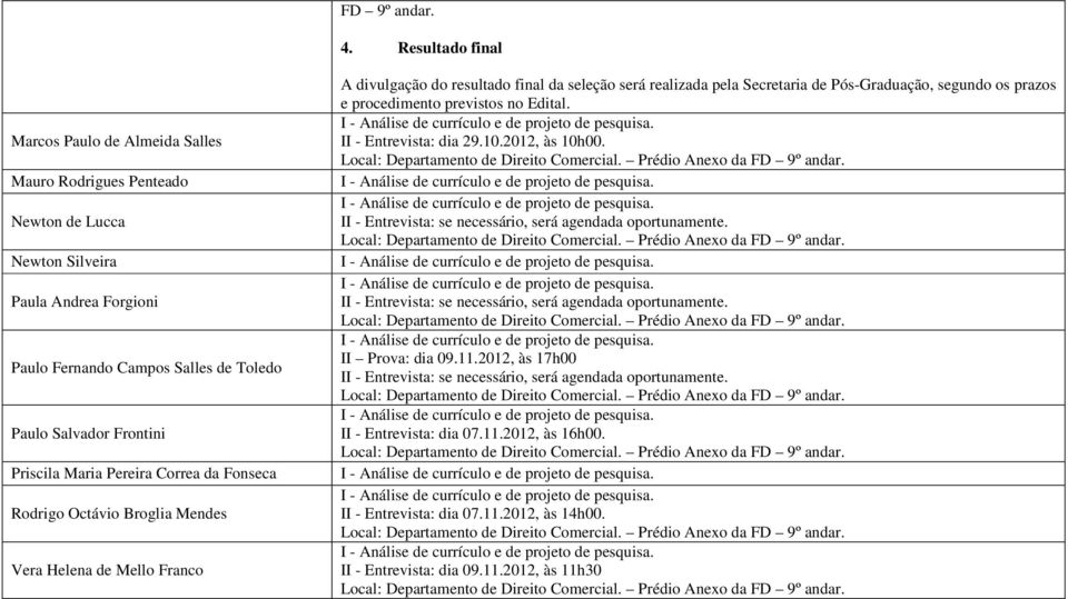 Maria Pereira Correa da Fonseca Rodrigo Octávio Broglia Mendes Vera Helena de Mello Franco A divulgação do resultado final da seleção será realizada pela Secretaria de Pós-Graduação, segundo os