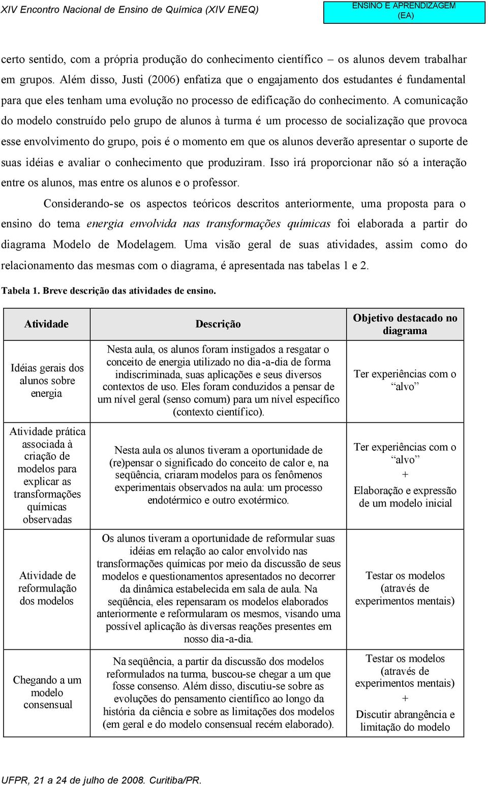 A comunicação do modelo construído pelo grupo de alunos à turma é um processo de socialização que provoca esse envolvimento do grupo, pois é o momento em que os alunos deverão apresentar o suporte de