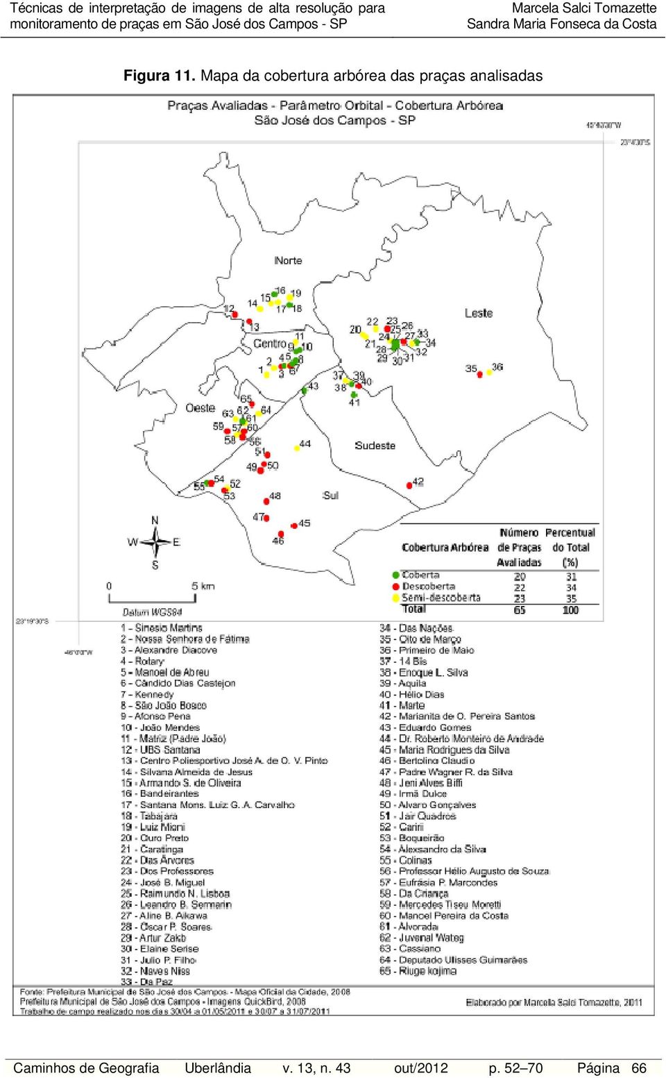 praças analisadas Caminhos de