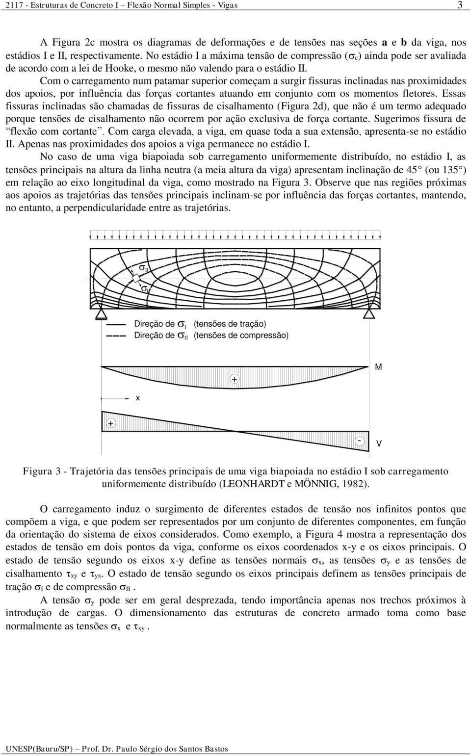 Com o carregamento num patamar uperior começam a urgir fiura inclinaa na proximiae o apoio, por influência a força cortante atuano em conjunto com o momento fletore.