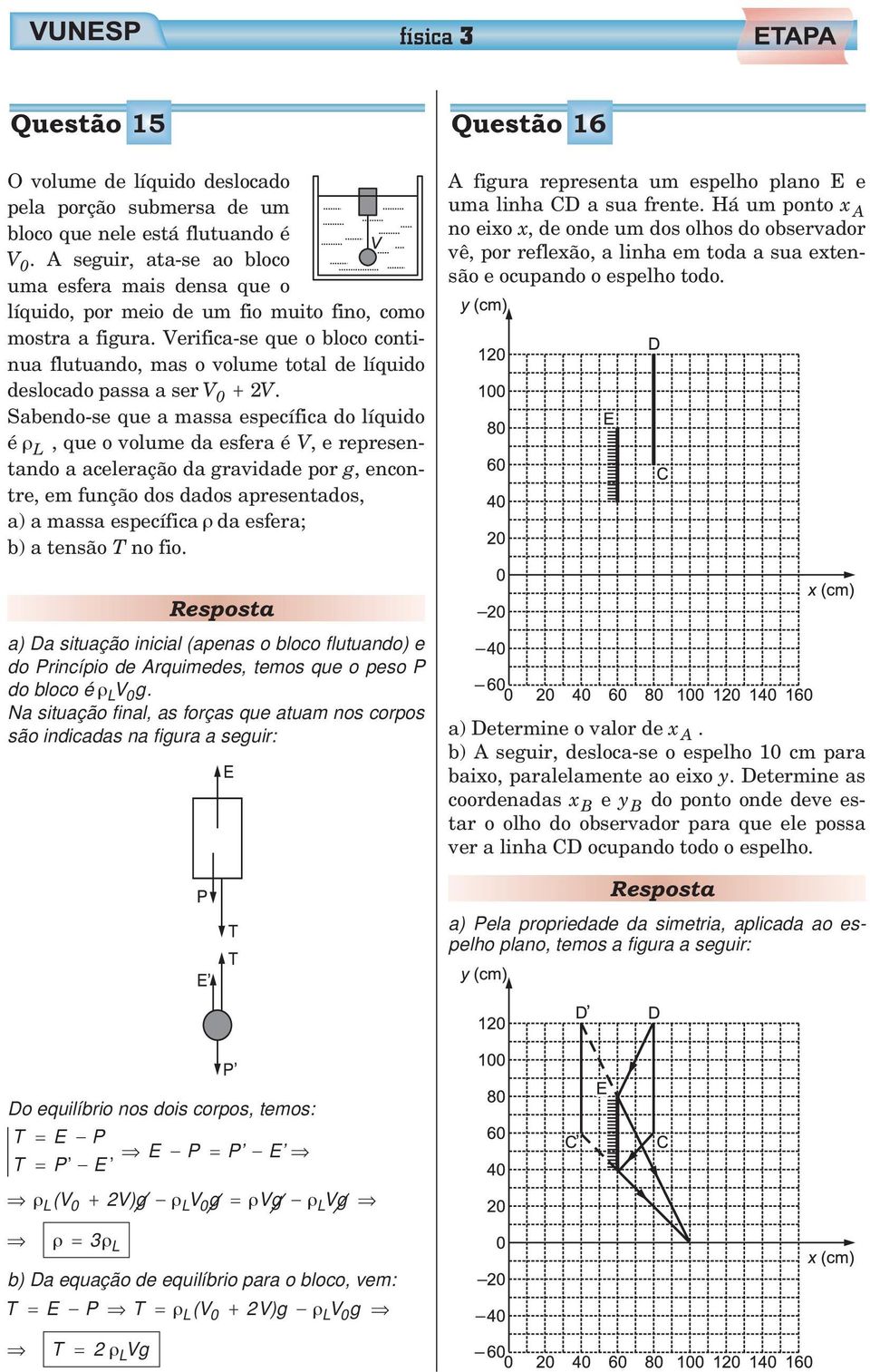 Sabend-se que a massa específica d líquid é ρ L, que vlume da esfera é V, e representand a aceleraçã da ravidade pr, encntre, em funçã ds dads apresentads, a) a massa específica ρ da esfera; b) a