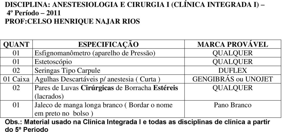 anestesia ( Curta ) GENGIBRÁS ou UNOJET 02 Pares de Luvas Cirúrgicas de Borracha Estéreis QUALQUER (lacrados) 01 Jaleco de manga longa branco (