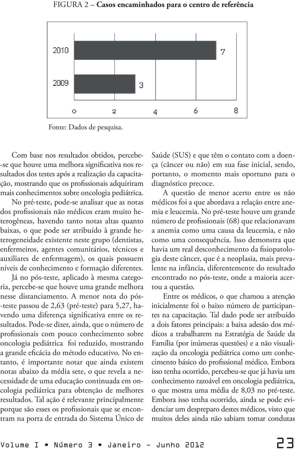 conhecimentos sobre oncologia pediátrica.