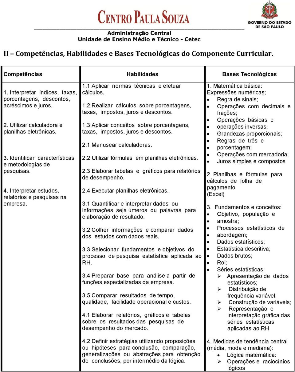 1 Aplicar normas técnicas e efetuar cálculos. 1.2 Realizar cálculos sobre porcentagens, taxas, impostos, juros e descontos. 1.3 Aplicar conceitos sobre porcentagens, taxas, impostos, juros e descontos.