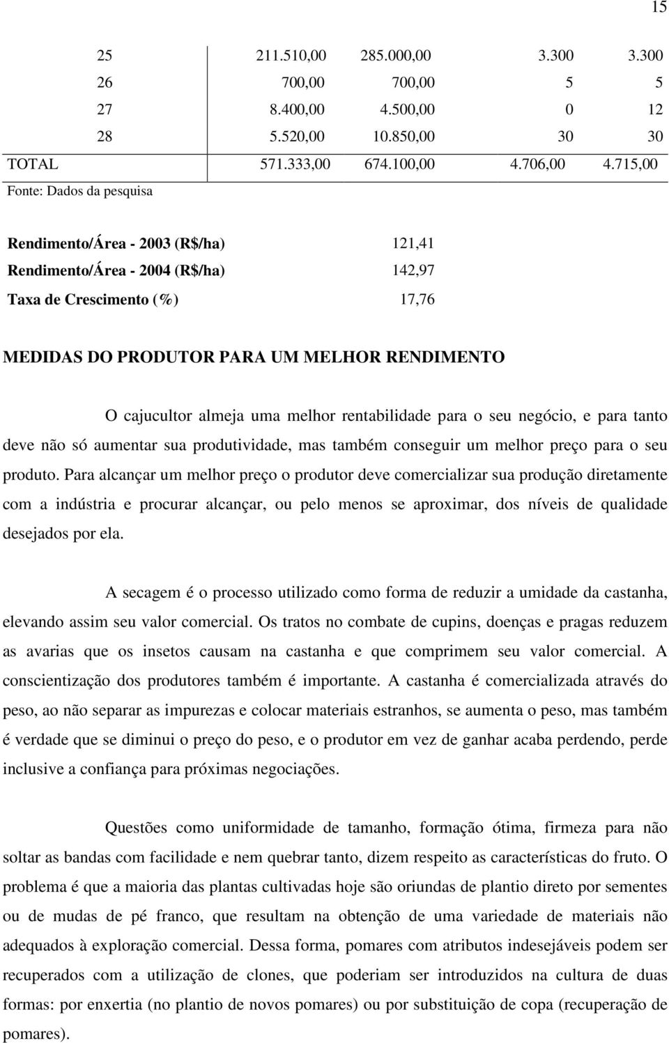 almeja uma melhor rentabilidade para o seu negócio, e para tanto deve não só aumentar sua produtividade, mas também conseguir um melhor preço para o seu produto.