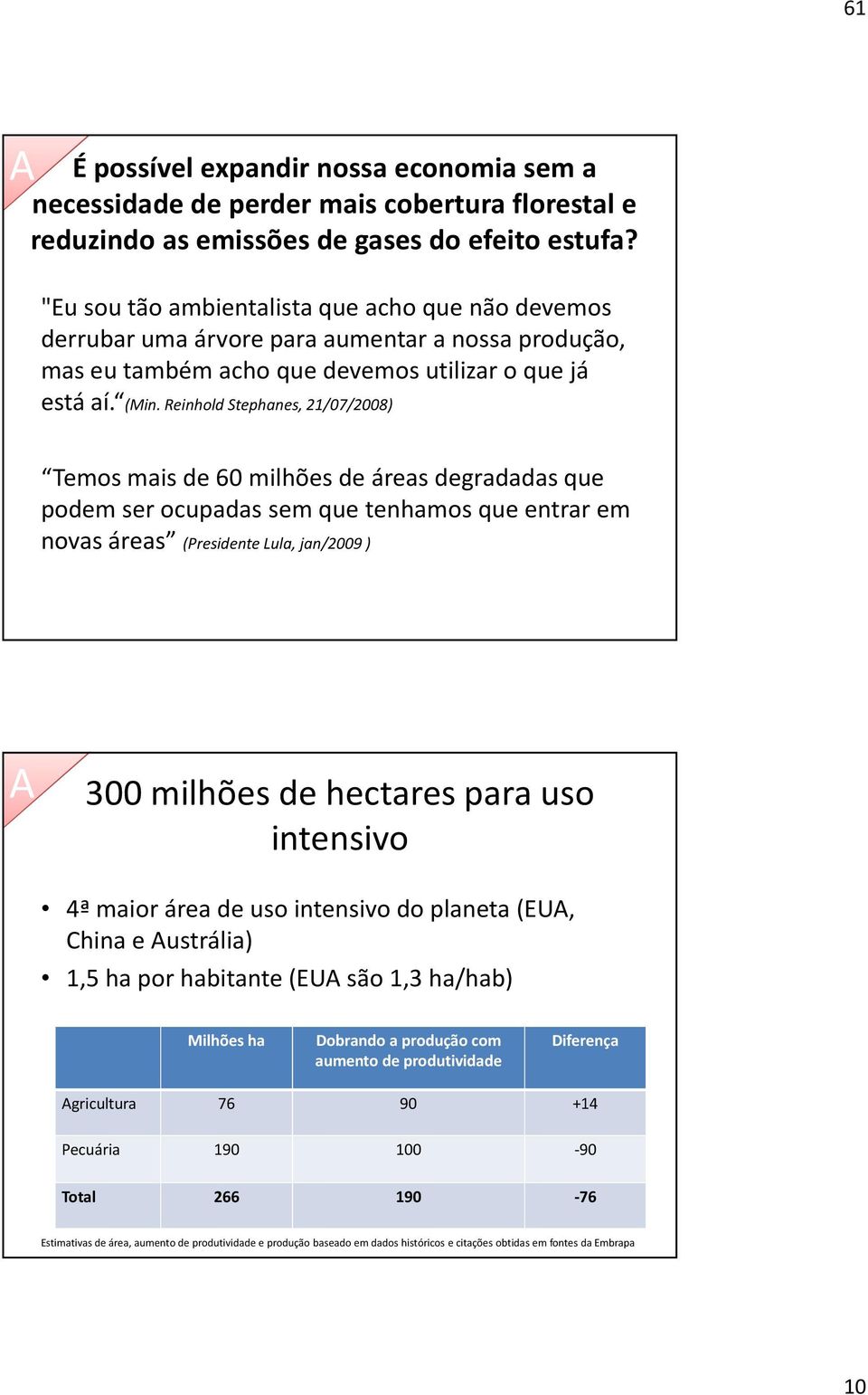 Reinhold Stephanes, 21/07/2008) Temos mais de 60 milhões de áreas degradadas que podem ser ocupadas sem que tenhamos que entrar em novas áreas (Presidente Lula, jan/2009 ) 300 milhões de hectares