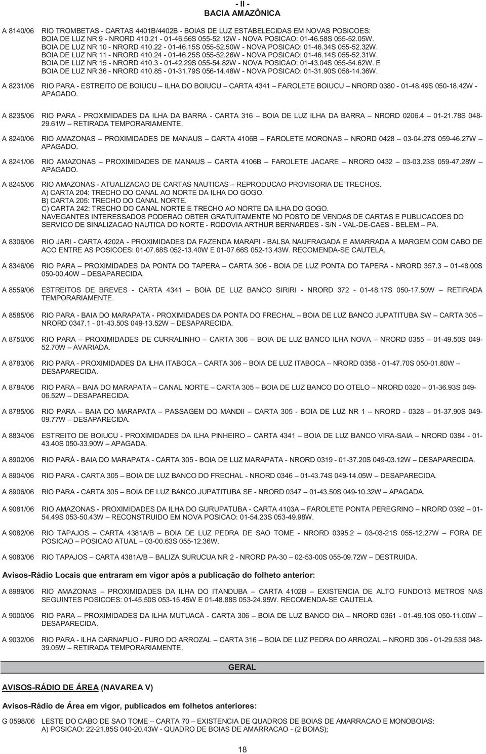 BOIA DE LUZ NR 15 - NRORD 410.3-01-42.29S 055-54.82W - NOVA POSICAO: 01-43.04S 055-54.62W. E BOIA DE LUZ NR 36 - NRORD 410.85-01-31.79S 056-14.48W - NOVA POSICAO: 01-31.90S 056-14.36W.