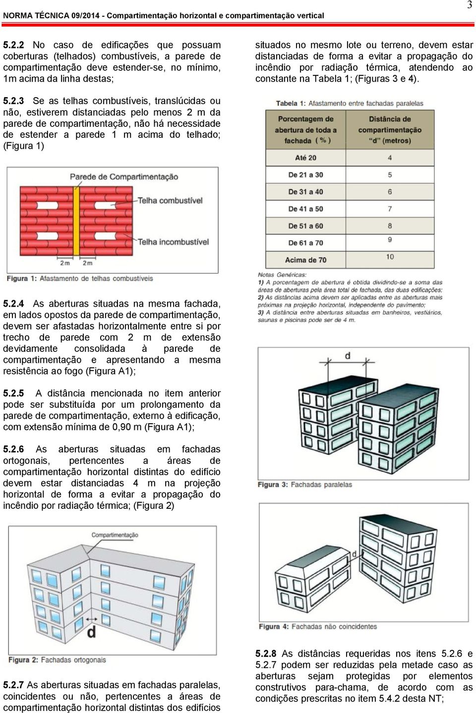 estar distanciadas de forma a evitar a propagação do incêndio por radiação térmica, atendendo ao constante na Tabela 1; (Figuras 3 e 4). 5.2.