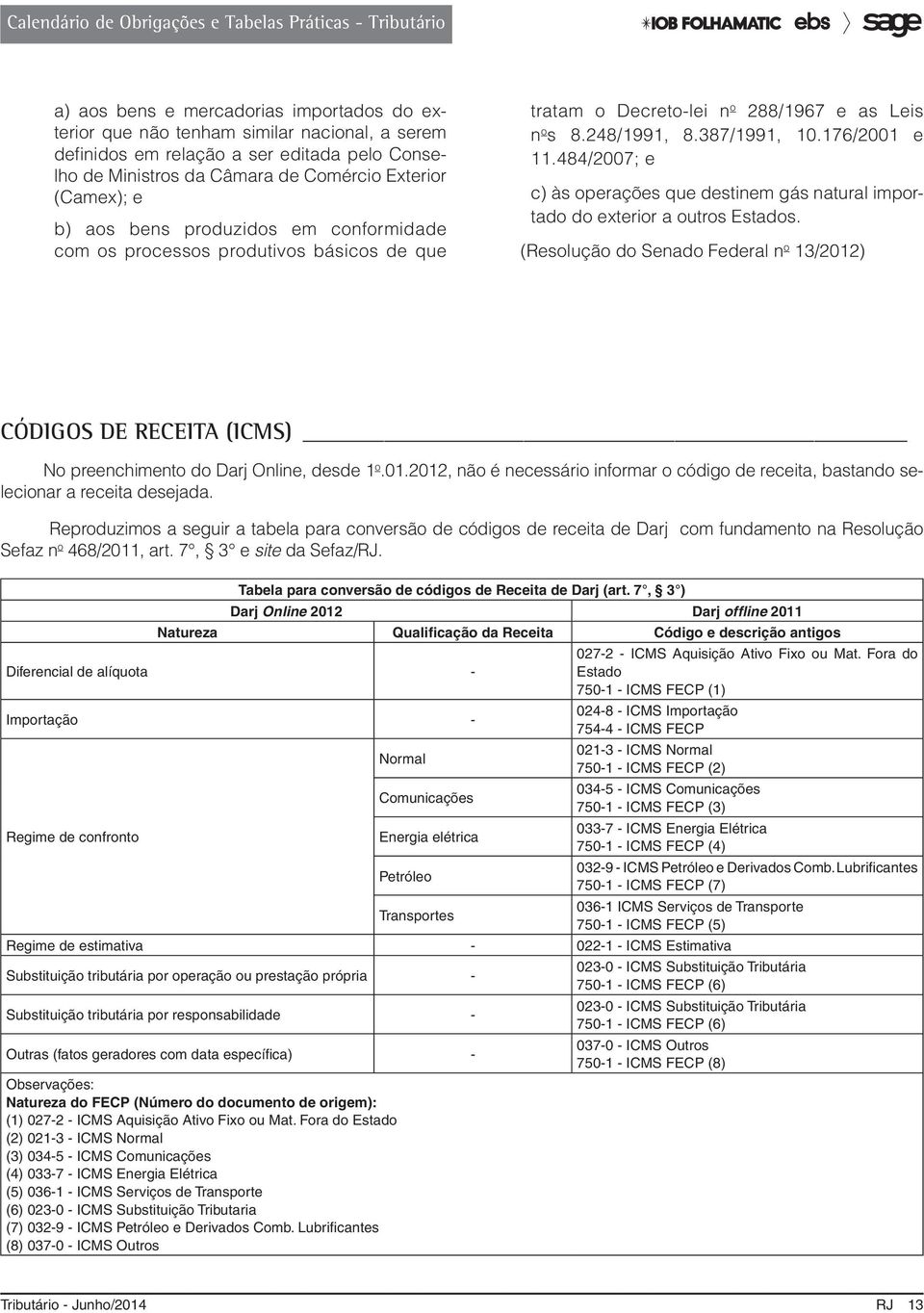 484/007; e c) às operações que destinem gás natural importado do exterior a outros Estados. (Resolução do Senado Federal n o 13/01)